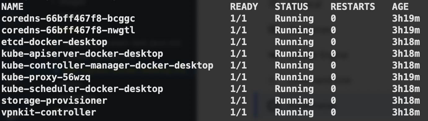 all pods